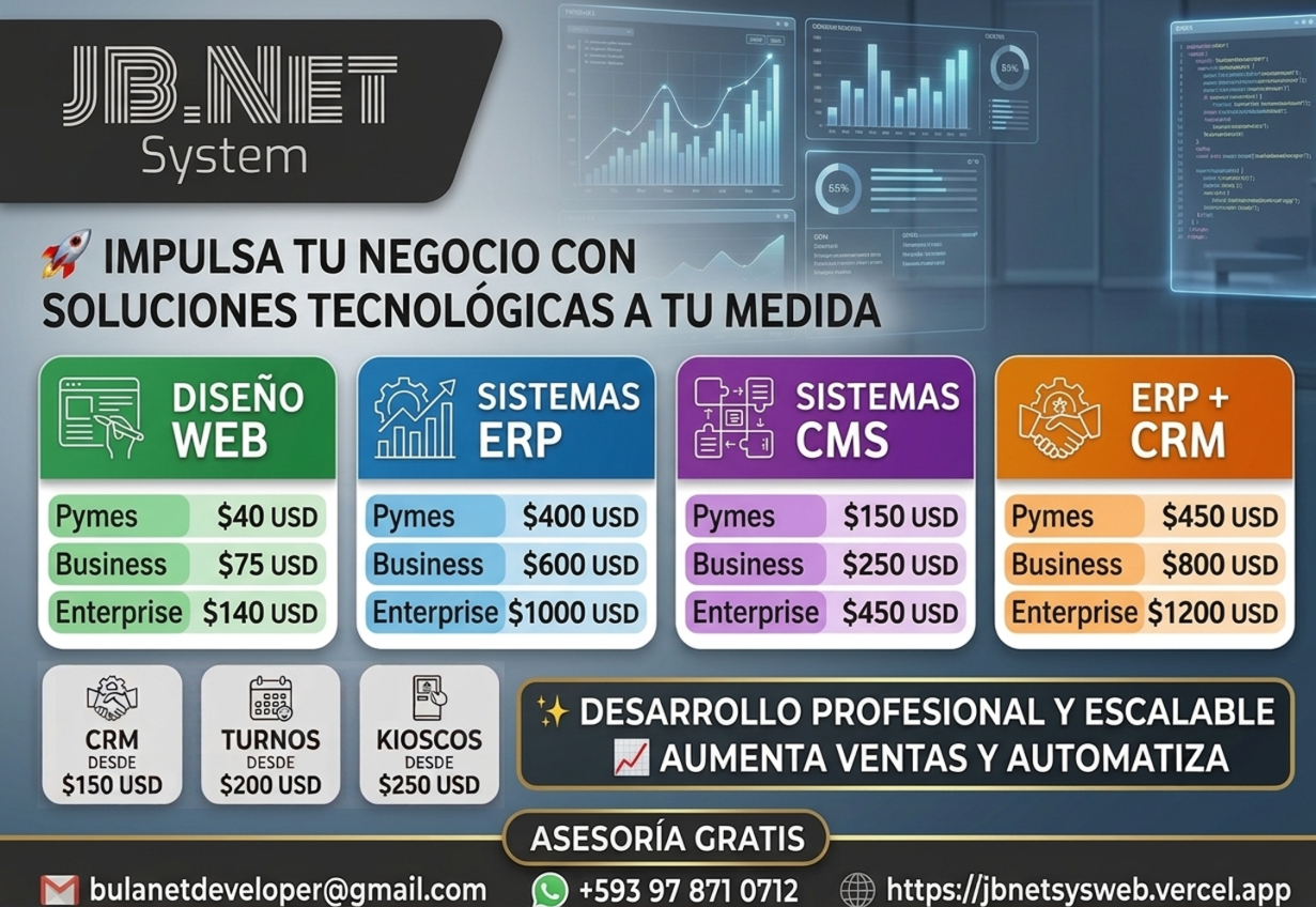 Web Express para Pymes: ¡Lleva tu negocio al mundo digital hoy!